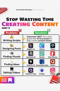 a poster with the words stop wasted time creating content and other things to do on it