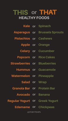 this or that healthy foods poster is available for purchase on etsytemps com