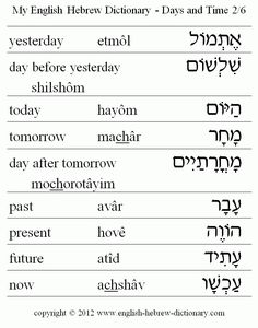 an english and hebrew dictionary with the words in different languages, including one for each language