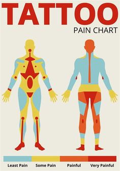 a poster with an image of a man and woman's body in different colors