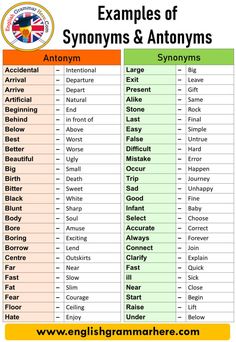 an image of the names and abbreviations of antony's and antony's