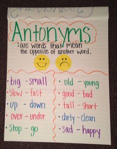 a poster with words written on it that say antonys and the opposite end of another word