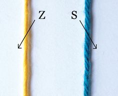 two skeins of yarn are next to each other on a white surface with the letters s and z