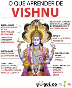 an image of the hindu god vishnu with its names in english and spanish