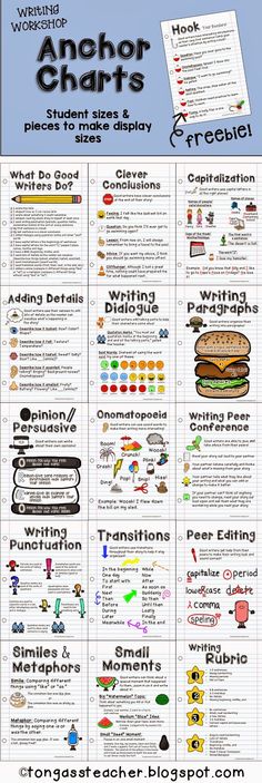 an anchor chart for students to use in their writing and reading skills, including the following words