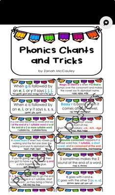 the phonics chart and tricks for students to use on their own phone phones