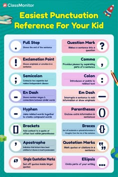 a poster with the words and numbers for each subject in this class, which includes information about