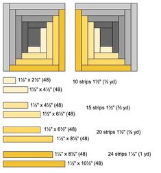 the measurements for different types of windows and their corresponding sizes are shown in this diagram