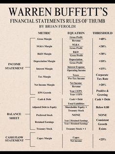 the financial statement for warren buffet's, which is written in black and white