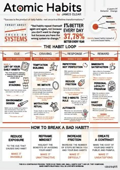 an info sheet describing the different types of atomics and how they are used to describe them