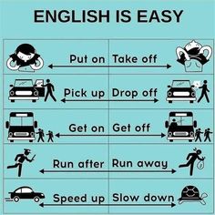 an english poster with instructions to learn how to use the rules for driving in traffic