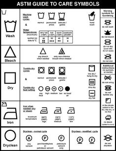 an iphone screen showing symbols and instructions