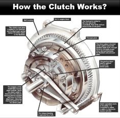 the inside workings of an automatic watch with all its parts labeled in english and spanish