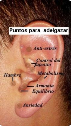 Body Reflexology, Ear Reflexology, Acupressure Massage, Facial Yoga, Reflexology Massage, Acupuncture Points