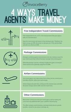 the four ways travel agent can make money infographical poster by invoiceberry