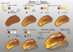 an image of some different types of golds and other things in the same color