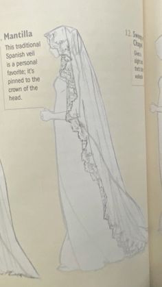 an open book with drawings of wedding gowns