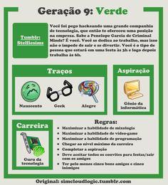 a green poster with the words and symbols in english, spanish, and italian on it