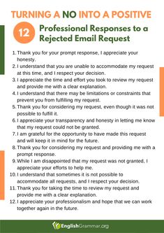 a poster with the words, turning into a positive professional response to a respected email request