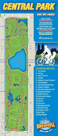 the central park bike map shows where to go and what to see in this area