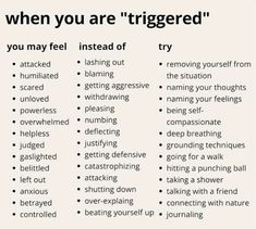 Life coaching - mental health  What triggers you ? Once you find your triggers deal with them best you can#lifecoaching #mentalhealthawareness #mentalhealthmatters #mentalhealth #triggers#helpness#sad#angry How To Cope With Triggers, How To Get Through Triggers, My Triggers List, Dealing With Triggers Quotes, What Triggers You Quotes, Examples Of Triggers, How To Work Through A Trigger, Working Through Triggers, Coping With Triggers