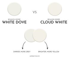 the same color scheme for white dove and cloud white