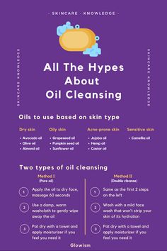 In general this cleansing method is applicable to all skin types, but be careful with the type of oil you choose, since the wrong oil can cause clogged pores, breakouts, and milia. For example, if you have oily skin or are acne-prone, it’s a good idea to look for grapeseed, argan, lavender, or castor oils, which are lighter and more likely to work well with your skin. Oil Cleansing, Oily Skin Acne, Pumpkin Seed Oil, Camellia Oil, Clogged Pores, Cleansing Oil, Hemp Oil, Sunflower Oil