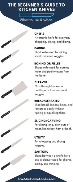 the beginner's guide to kitchen knives and how to use them for cooking