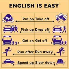 an english poster with instructions to learn how to use it