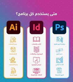 three different types of adobe and photoshopped text in arabic, english and arabic