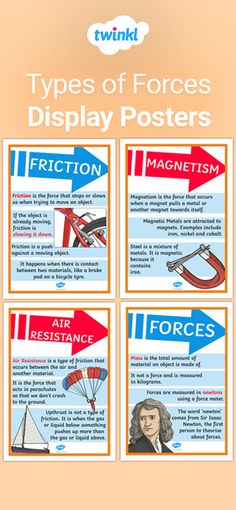 four types of forces display posters