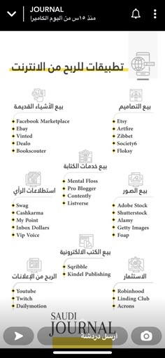 an arabic dictionary on the phone with other languages and numbers in yellow, black and white