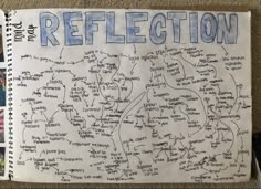 a piece of paper with writing on it that says reflection and features images of people's faces