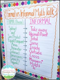 a whiteboard with writing on it that says formal and informal math talks in different colors