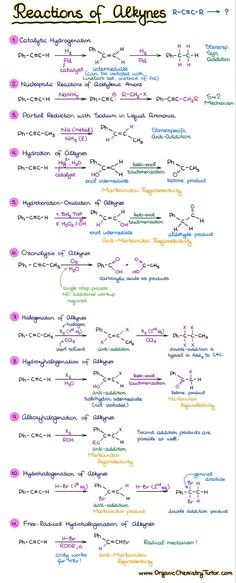 the reactions of alkyne and other substances are shown in this diagram, which shows how