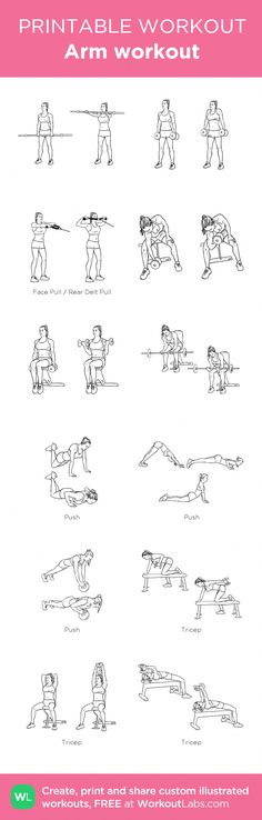 Popsugar Fitness, Popsugar