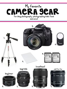 the contents of a camera and its accessories are shown in this graphic above it is an info sheet with instructions on how to use