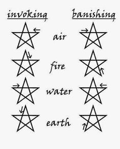 five different types of stars with the words in them