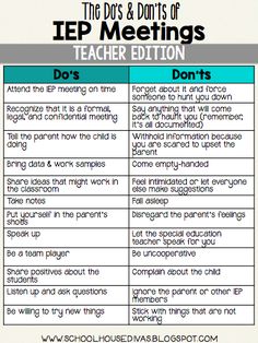 a table with the words and instructions for teachers to use in their teaching materials, including an