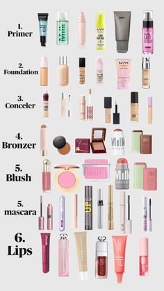 Bronzer Makeup, Makeup Fails, Alat Makeup, Bronze Makeup, Makeup Humor