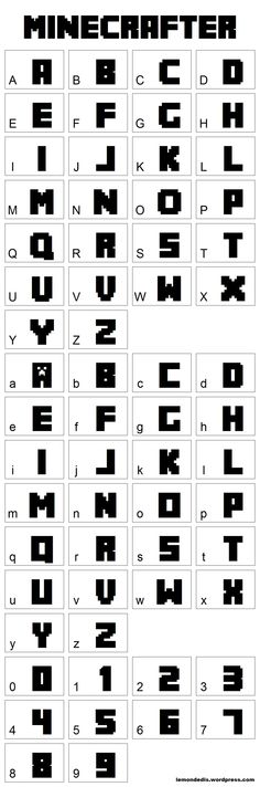 the alphabet and numbers are all in different styles, with each letter on it's own