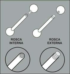 four different types of screws and rods