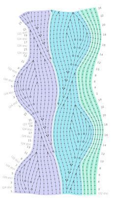 an image of a pattern with numbers and lines in the shape of wavy waves on a white background