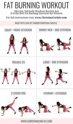 This quick HIIT Workout for Women from trainer Christina Carlyle targets and tones the entire body, burns fat, and makes you feel amazing. Fat Burning Workout For Women, Home Workout Routine, Belly Fat Overnight, Full Body Workout Routine, Home Exercise Routines