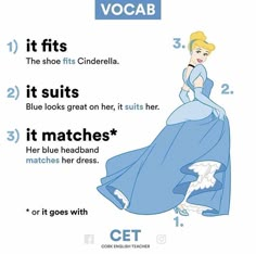 an image of a woman in blue dress with words describing how to wear the gown