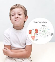 Vomiting,low fever,lethargy are some of the symptoms of uti in children. MomJunction helps you know why UTI is caused and shares home remedies to address it Pandas Syndrome, Yoga Games, Fitness Guide, White Blood Cells, Stomach Pain, Urinary Tract, Blood Cells, Acid Reflux