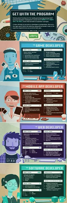 an info sheet showing the different types of aircrafts