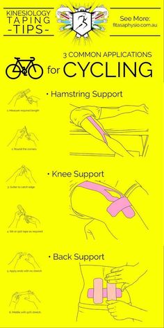 a yellow poster with instructions on how to use the bicycle seatbelts and handlebars