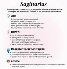 a poster with instructions on how to use the zodiac sign for astrological purposes, including signs