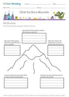 the story mountain worksheet is shown in this graphic file, which includes information for each